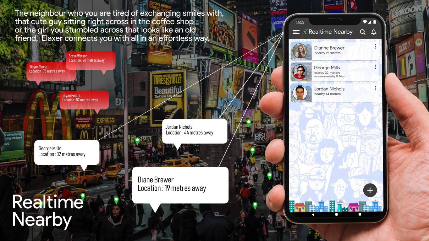 Connect with People Around You Anytime, Anywhere with Elaxer’s Real Time Nearby Feature